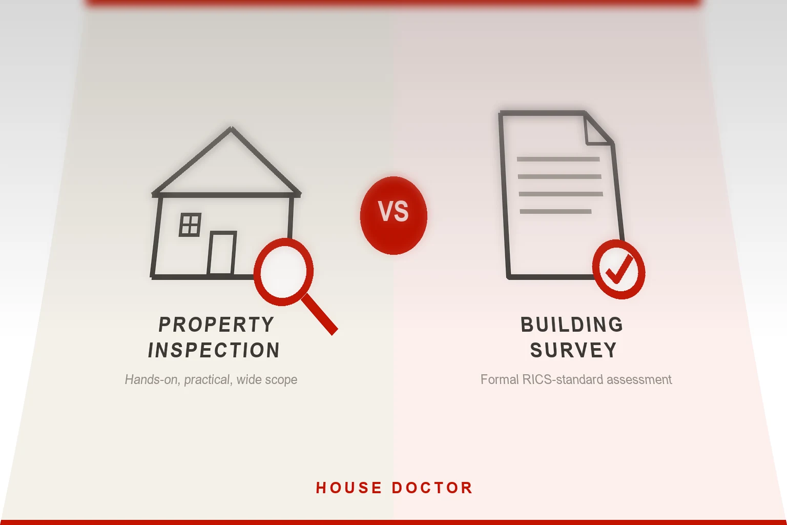 Property Inspection vs Building Survey: What's the Difference in Spain?